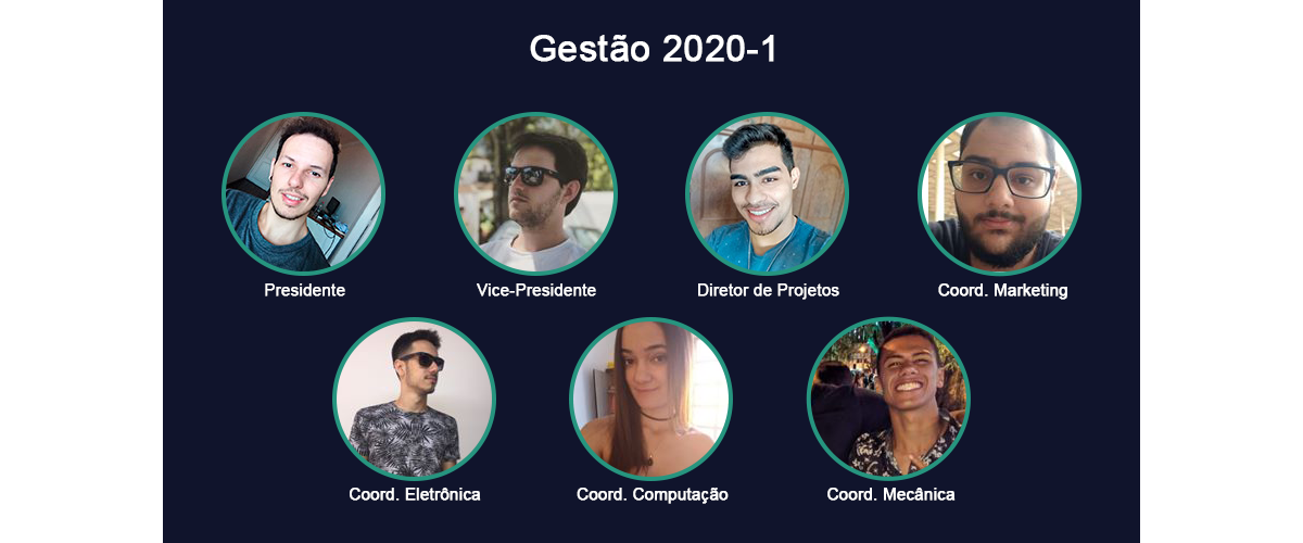 Eleitos em 2020/1 no NLMT